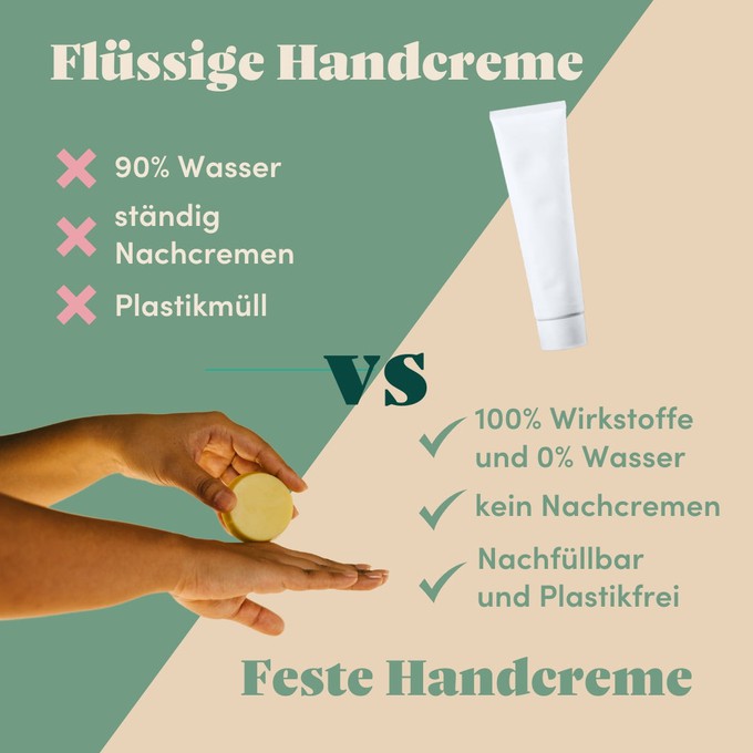 Feste Handcreme mit Bienenwachs, bio und plastikfrei, Vorteils-Set from 4peoplewhocare